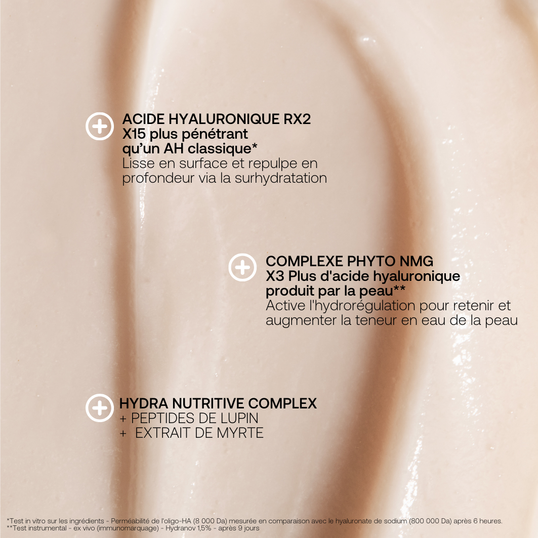 HYDRA SHOCK RICA CREMA