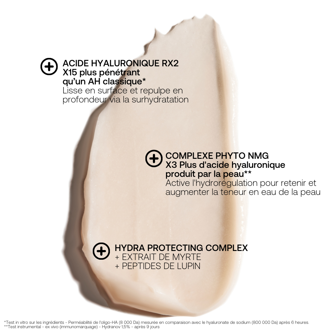 HYDRA SHOCK CRÈME
