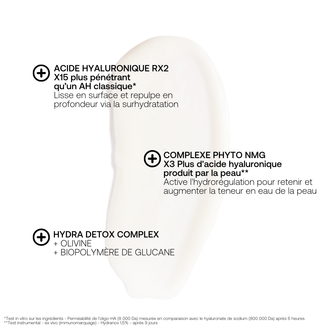 HYDRA SHOCK SÉRUM