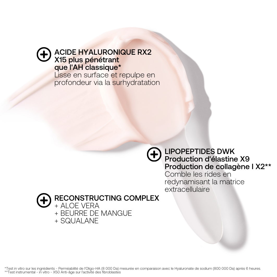 Line Killer Rich Crème 20ml