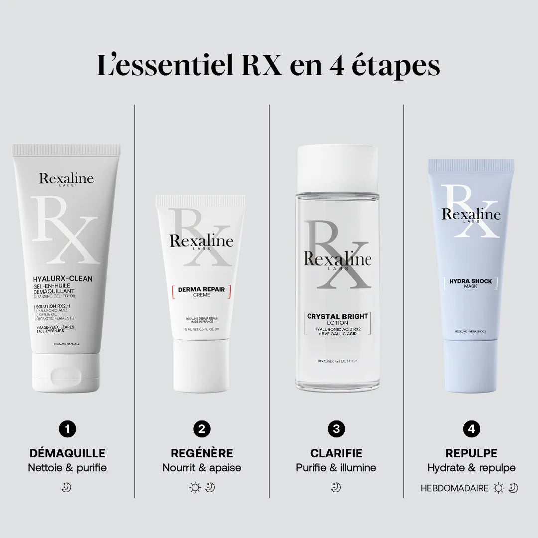 L'ESSENTIEL RX EN 4 ETAPES